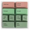 Wey Keyboard Modul Tastatur rot grün für MK06 u.ä. Customised Keypad